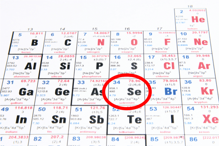 A close up of the periodic table with an element in the center